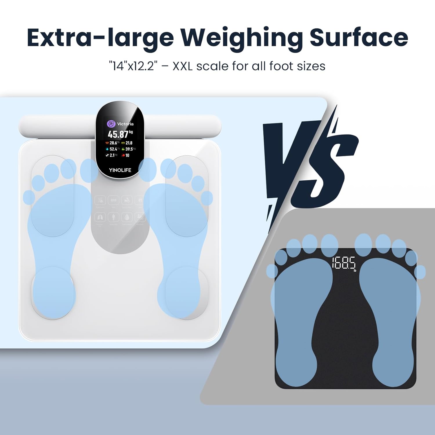Smart Scale for Body Weight, 8 Electrode Bathroom Scale for Weight Fat BMI Muscle Mass, 28 Full Body Composition Analyzer, Accurate Weight Scale, Rechargeable, 400 lbs, White