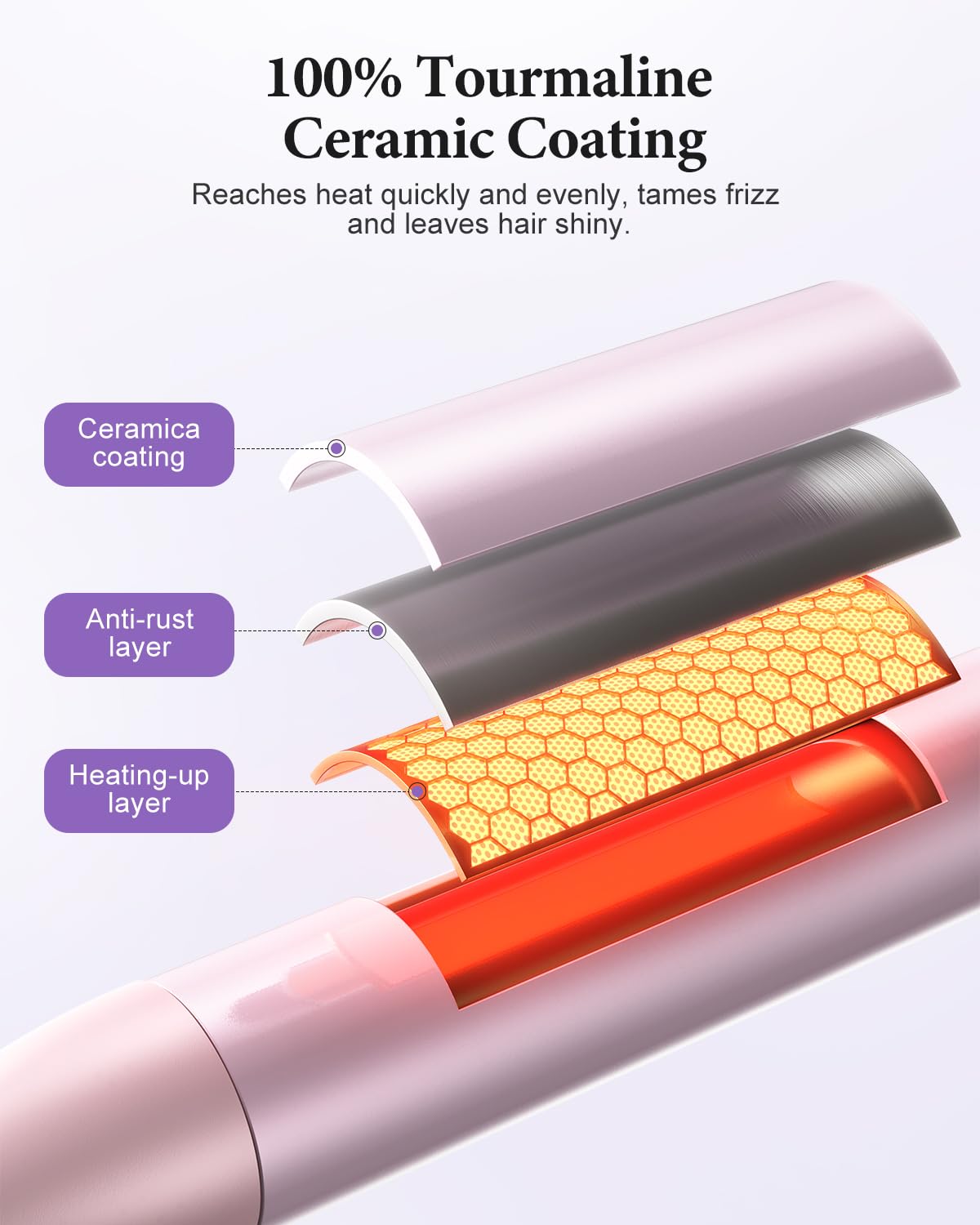 BESTOPE PRO Rizador de pelo 5 en 1 con plancha de pelo, cepillo térmico, 3 rizadores de cerámica (9 mm - 25 mm) para rizos grandes, 13 temperaturas, rizador de pelo con mate resistente al calor