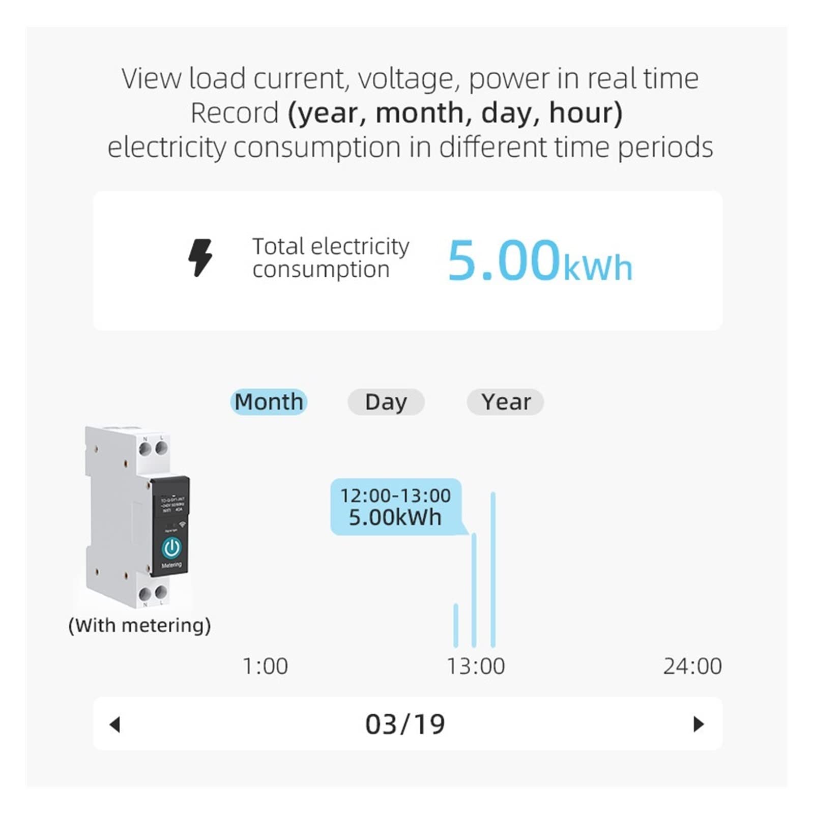 Medidor De Consumo Electrico, Interruptor disyuntor Inteligente Tuya con medición 63A1P DIN Rail Control Remoto Smart Home App Timer Module, Fácil de Instalar(White No metering,32A)