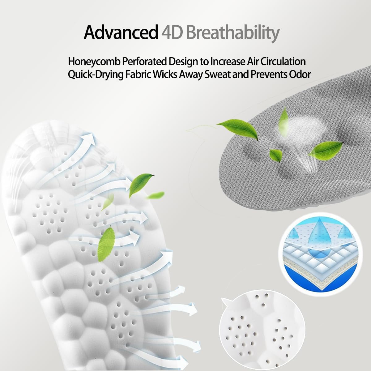 2 Pairs 4D Cloud Insoles for Men Women, Cuttable Soft Memory Foam Steppers Insoles for Anti Fatigue, Shock Absorption, Foot Pain Relief (Gray,Men5-6/Women6-7) - Image 4