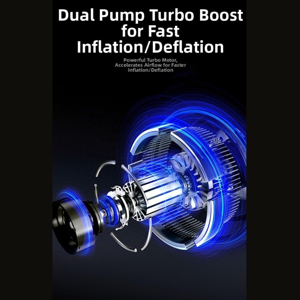 Honseadek Bomba de aire eléctrica de 12 V para tablero y barco inflable, inflador rápido portátil con manómetro digital, función de parada automática y desinflado,