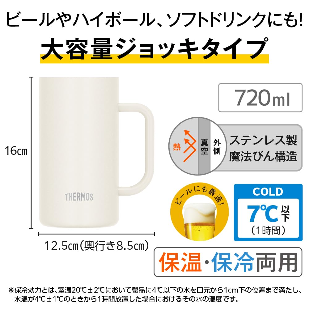 Amazon.com | Thermos JDK-722C WH Vacuum Insulated Mug, 24.4 fl oz