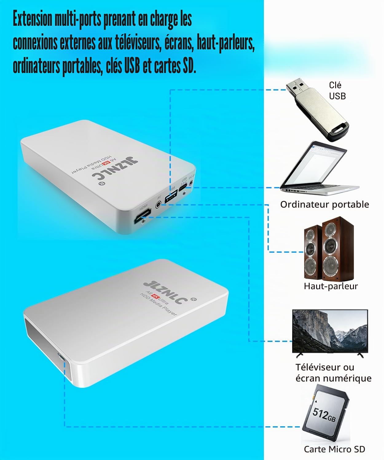 Lecteur multimédia 4K et boîtier HDD 2 en 1 | Lecture vidéo Plug & Play à partir d'une clé USB, d'une carte SD ou d'un disque dur | Lecture/reprise automatique | Prend en charge H.265/HEVC jusqu'à 4K