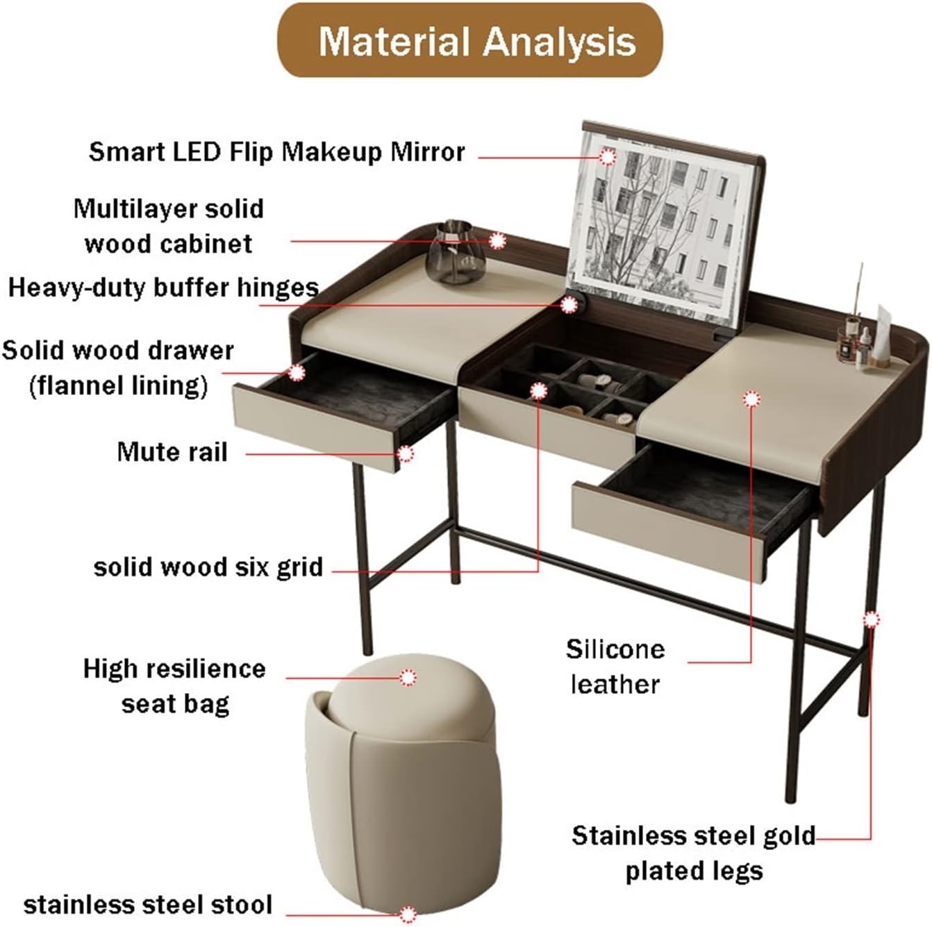 Vanity Dressing Table Set Luxury Makeup Bench with 3 Colors Led Hd Mirror,Comfortable Stool Drawers Cabinet,Modern Simple Style,for Girl's Gift (Color : C, Size : 120CM) (C 80CM)