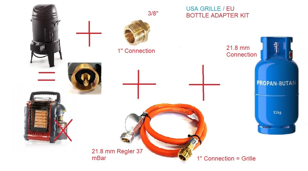 Zatechs Adaptateur Bouteille Gaz LPG GPL 21,8 Mm X 1/14 LH Acier Inox - Valve Anti-Retour + Adaptateur 20 Mm