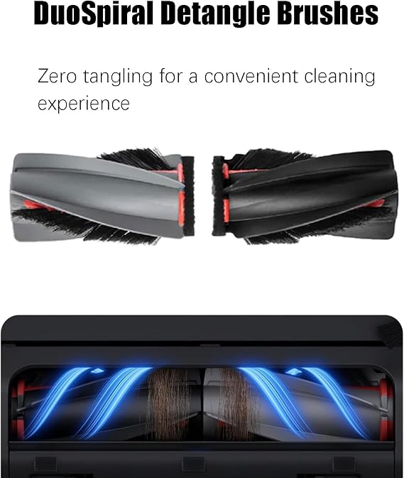 For eufy E25 Omni/E 28 Omni Cleaning Robot, 1 Pair of Roller Brushes 6 Filters 1 Roller Lugs 8 Side Brushes 1 Cleaning Brush Parallel Import