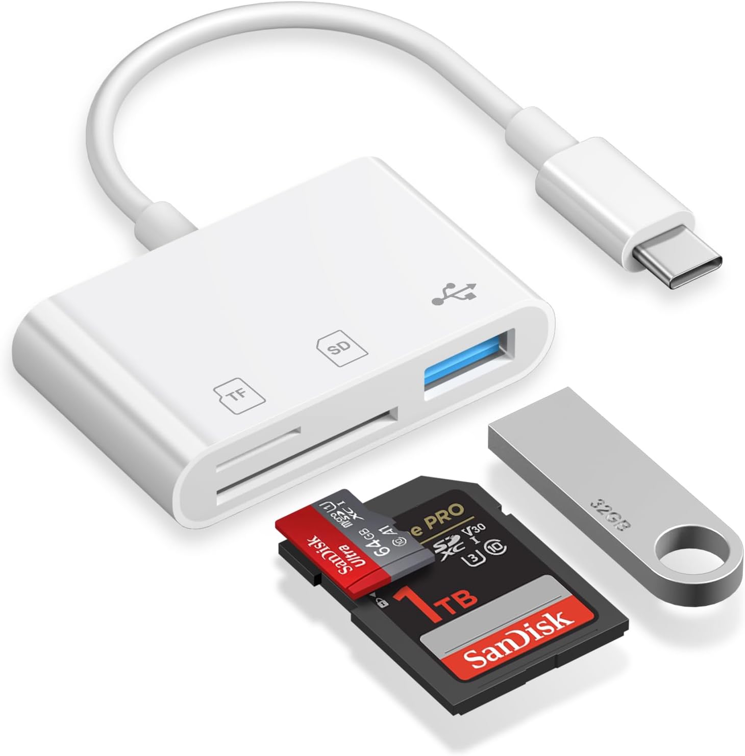 [MFi Certified] SD Card Reader Compatible with iPhone 15, USB C SD Card Reader, 3in