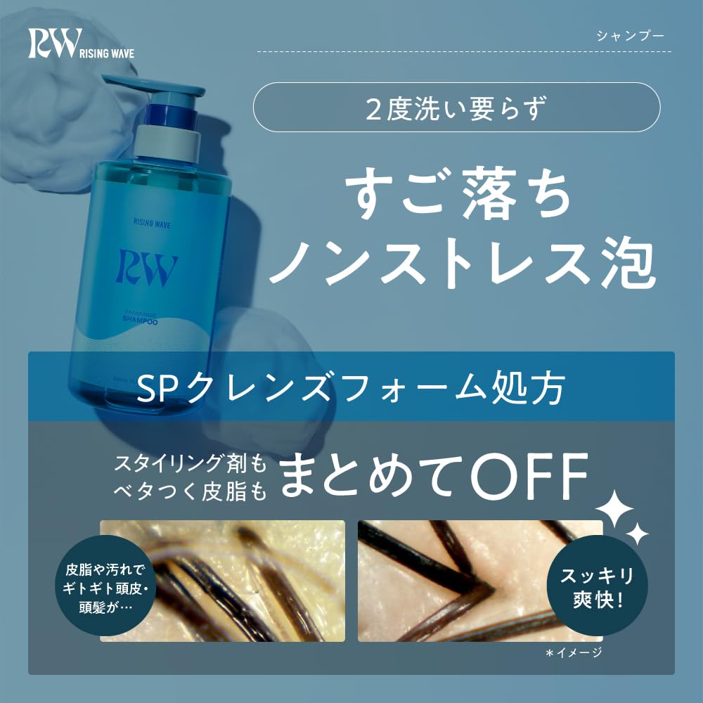 Amazon | RISINGWAVE(ライジングウェーブ) フレグランスシャンプー
