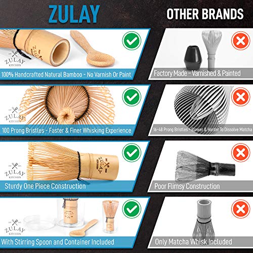 Zulay Traditional Matcha Whisk & Spoon - 100 Prong Matcha Bamboo Whisk For Ceremonial Tea Preparation - Authentic Japanese Bamboo Whisk For Matcha Tea - Matcha Tea Whisk For The Perfect Matcha #TOP6