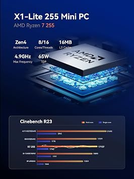 MINISFORUM X1 Lite-255 Mini PC with AMD Ryzen 7 255 (8C/16T), AMD Radeon 780M,WiFi 6E+2.5GbE LAN, OCuLink eGPU Mini Computer, HDMI+DP+USB4 Triple Displays Output,4xUSB Type-A(NO RAM/SSD/OS)