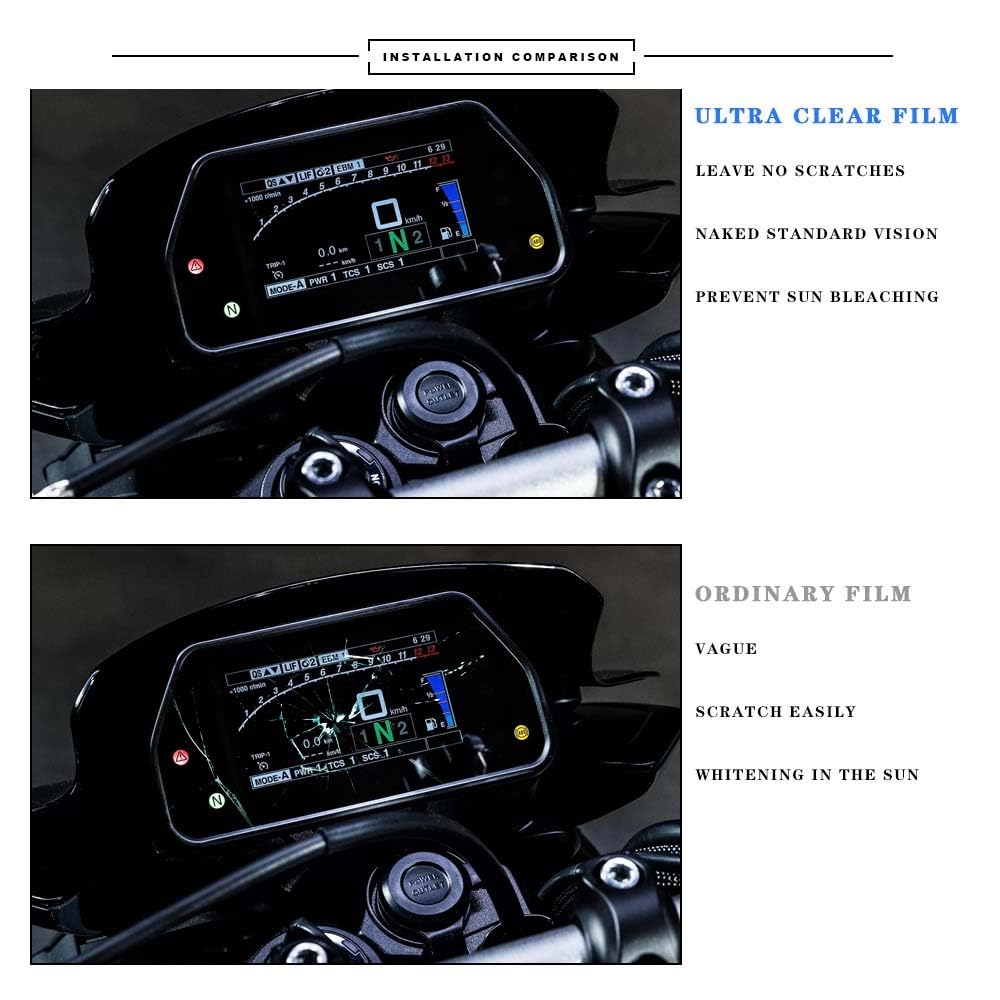 Fit For Yamaha Mt 10 2022 Accessories Mt10 Sp Accessory Screen Dashboard Motorcycle Scratch Cluster Protection Instrument Film(Four)