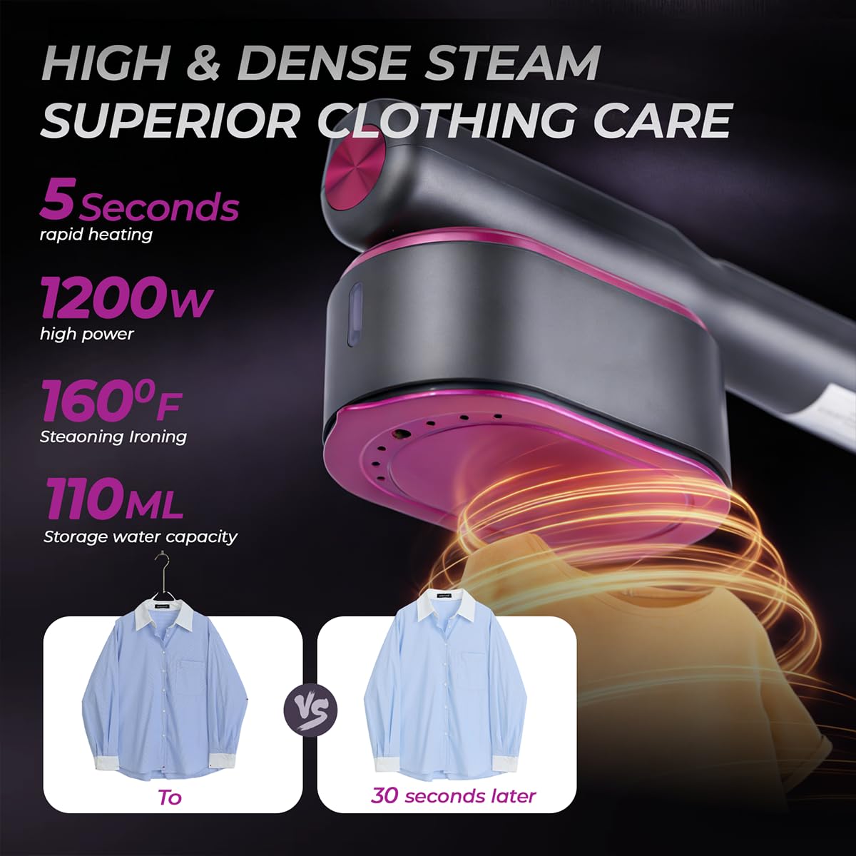 Défroisseur Vapeur Portable 1200W, Chauffage Rapide 5S, Fer à Repasser de Voyage 2 en 1 avec Écran LCD et 5 Modes, Steamer Vêtement Vertical et Horizontal pour Tous Tissus, 110ML