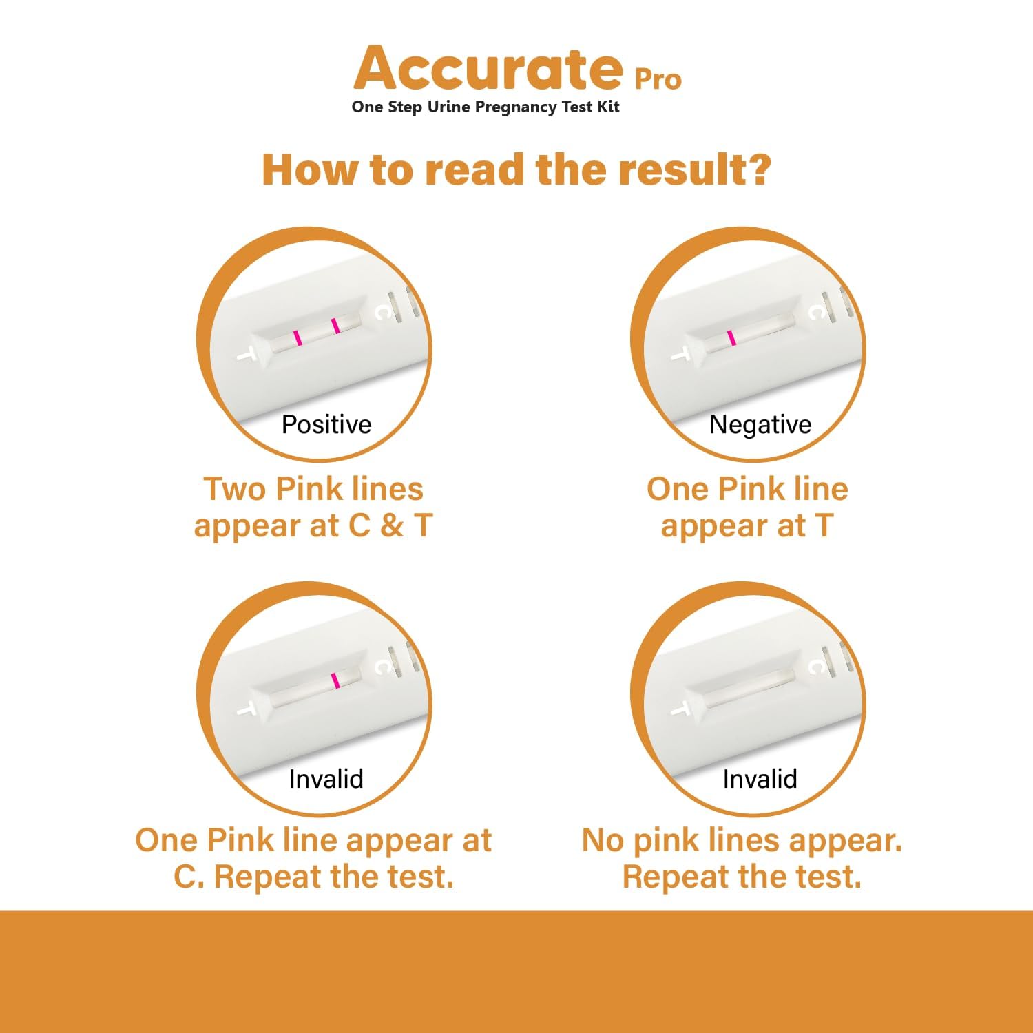 Accurate Pro One Step Urine HCG Pregnancy Test Kit (Pack of 24 Strips) | More than 99% Accurate| Easy to Use and Fast Results 3