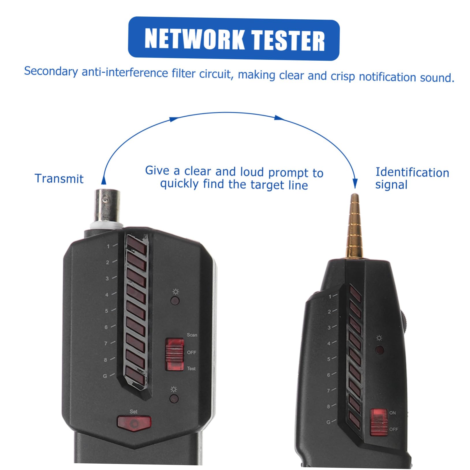 Testeur de Câbles Réseau Ethernet Multifonction, 1 Set, Plastique et Métal