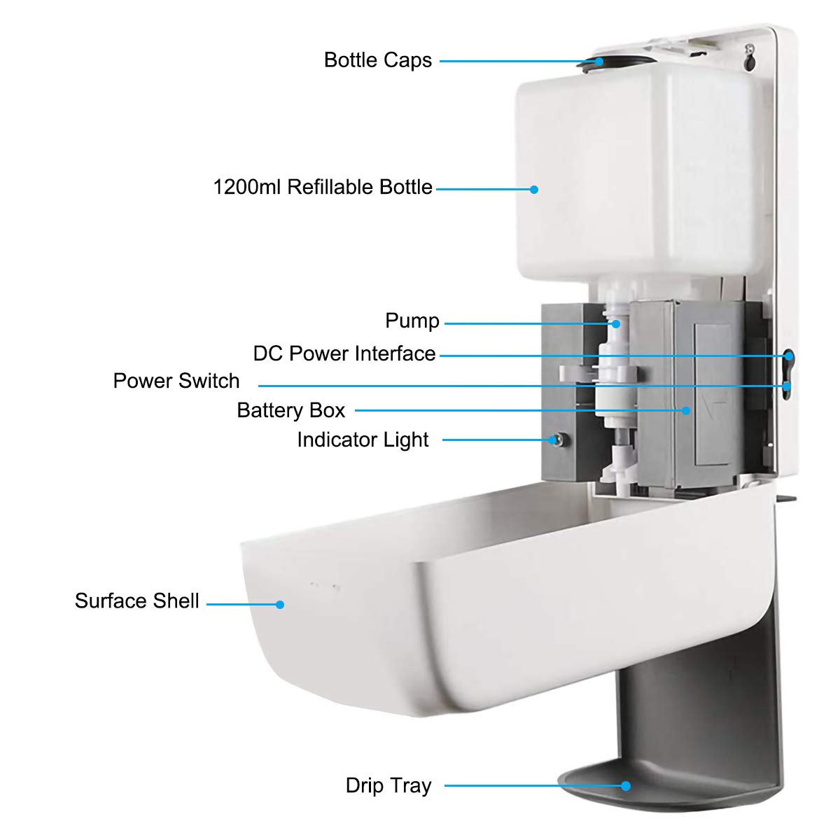 Hand Sanitizer Dispenser Stand, Free Standing Hand Sanitizer Dispenser