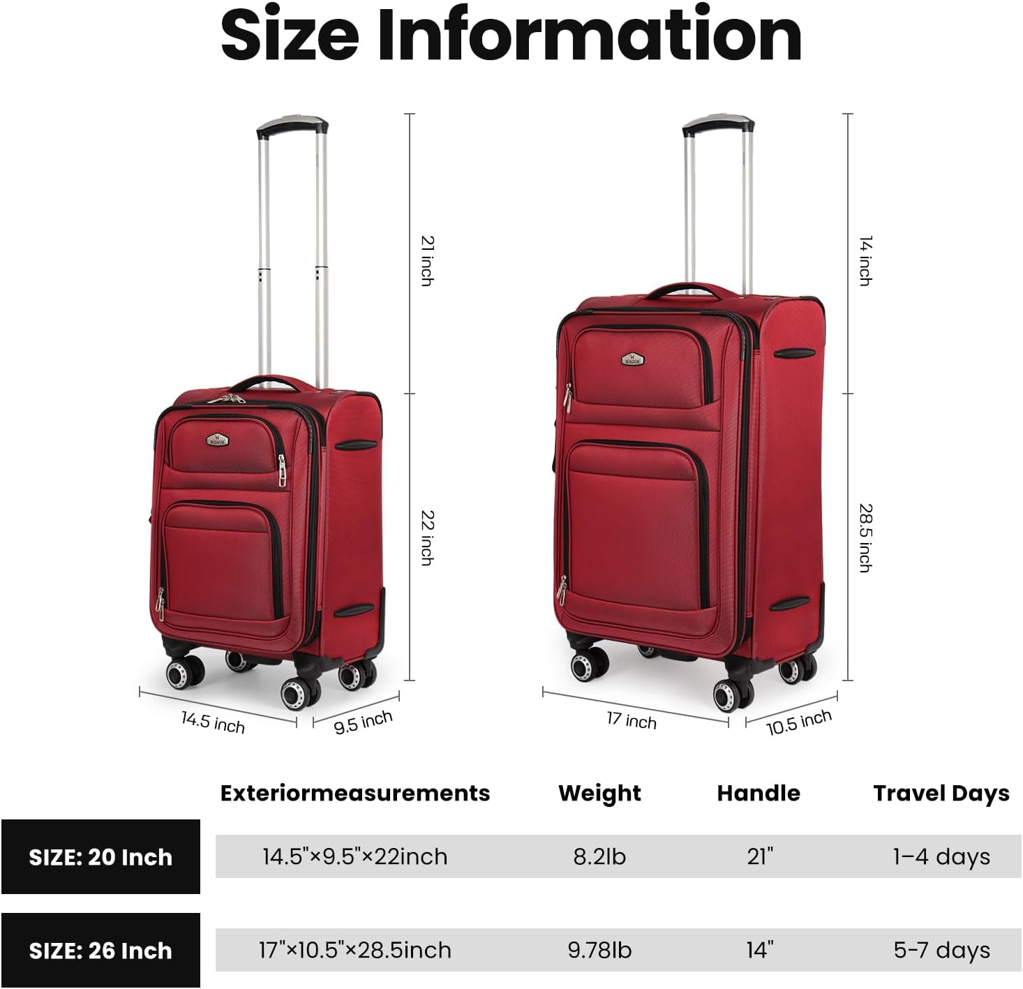 Softside Luggage Sets 2 Piece,Expandable 15% Lightweight Durable Suitcase Sets Double Spinner Wheels w/Combination LOCK （Red,20in/26in）
