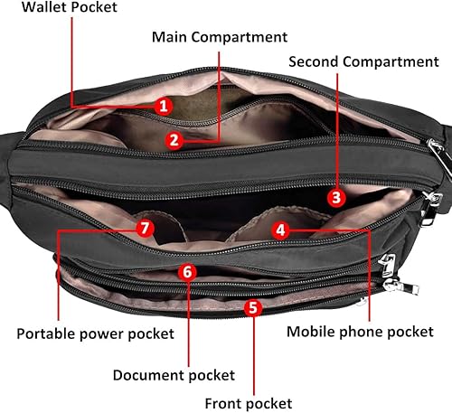 Miniatura 5 de VOLGANIK ROCK - Bolso RFID para mujeres, de tela, nailon, con múltiples bolsillos, para viaje