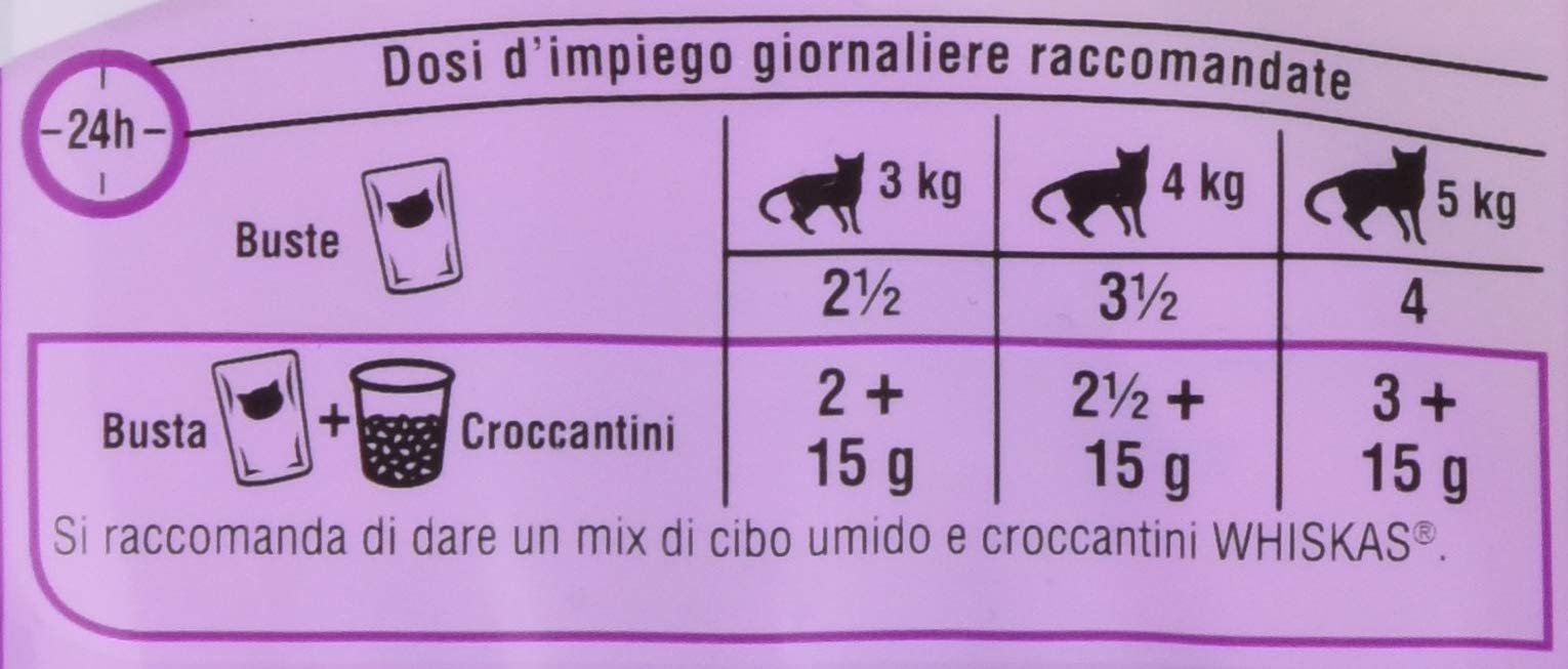 Whiskas Multipack 1 + Casserole Aves, 4 x 85 g, Lot de 13