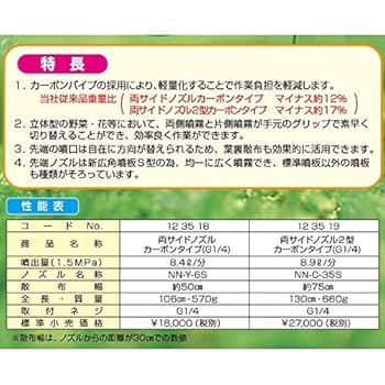 トッチページ MICRO TORCH EDGE(マイクロトーチ エッジ) ST-489 - SOTO｜ソト