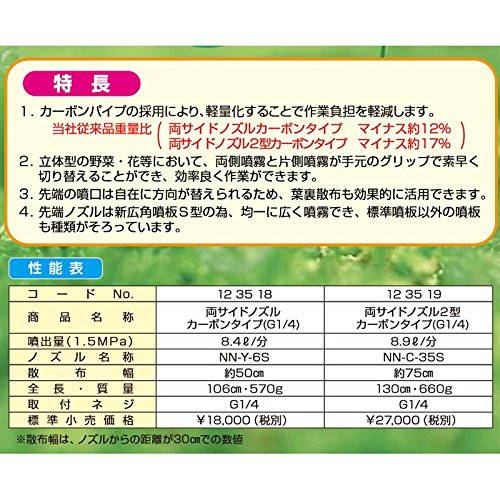Amazon | 両サイド ノズル 2型 カーボン タイプ (G1/4) (123519