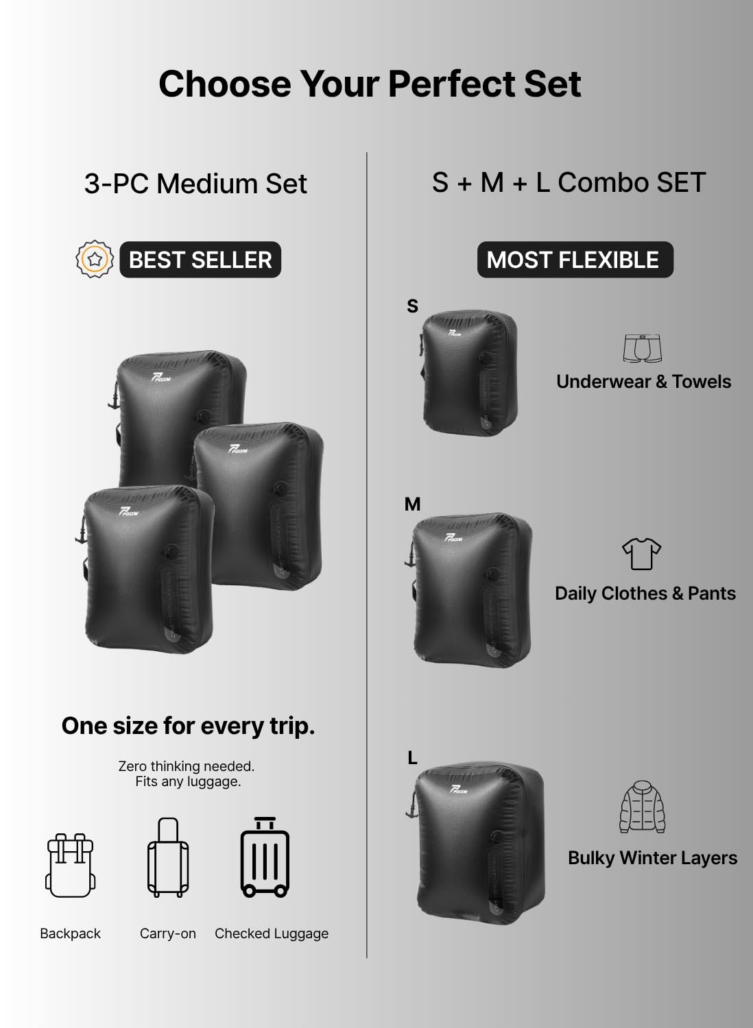 Bolsas de vacío para viajes con bomba inalámbrica, cremallera abierta de 180°, impermeable IP67, bolsas de compresión reutilizables que ahorran espacio para mochila, maleta, almacenamiento en el