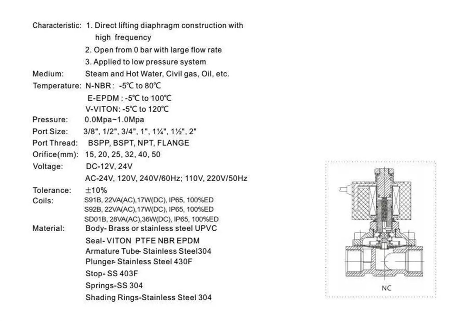 Elettrovalvola a impulsi elettromagnetica HKDMF-Z