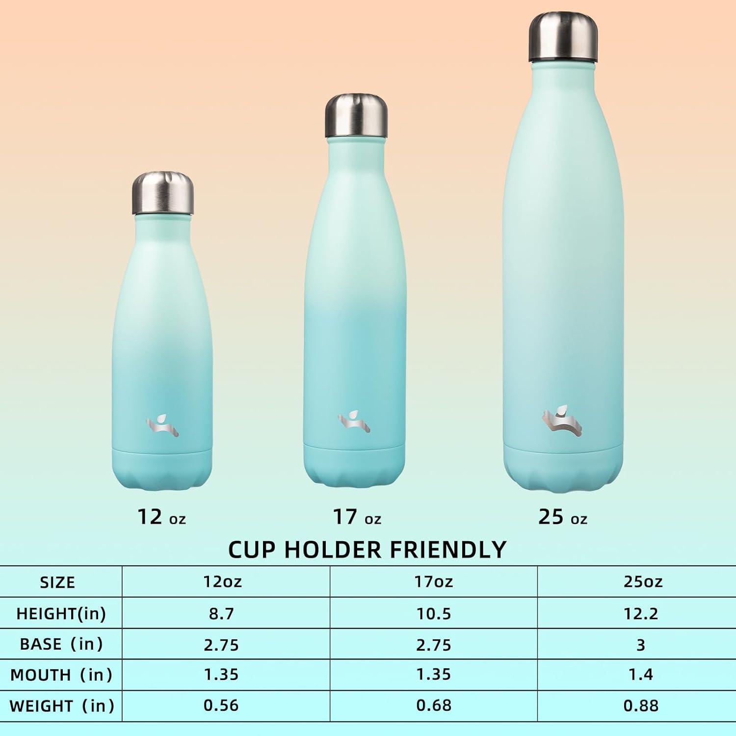 Insulated Water Bottles,17 oz Double Wall Stainless Steel Vacumm Metal Flask for Sports Travel,Mint - Image 4