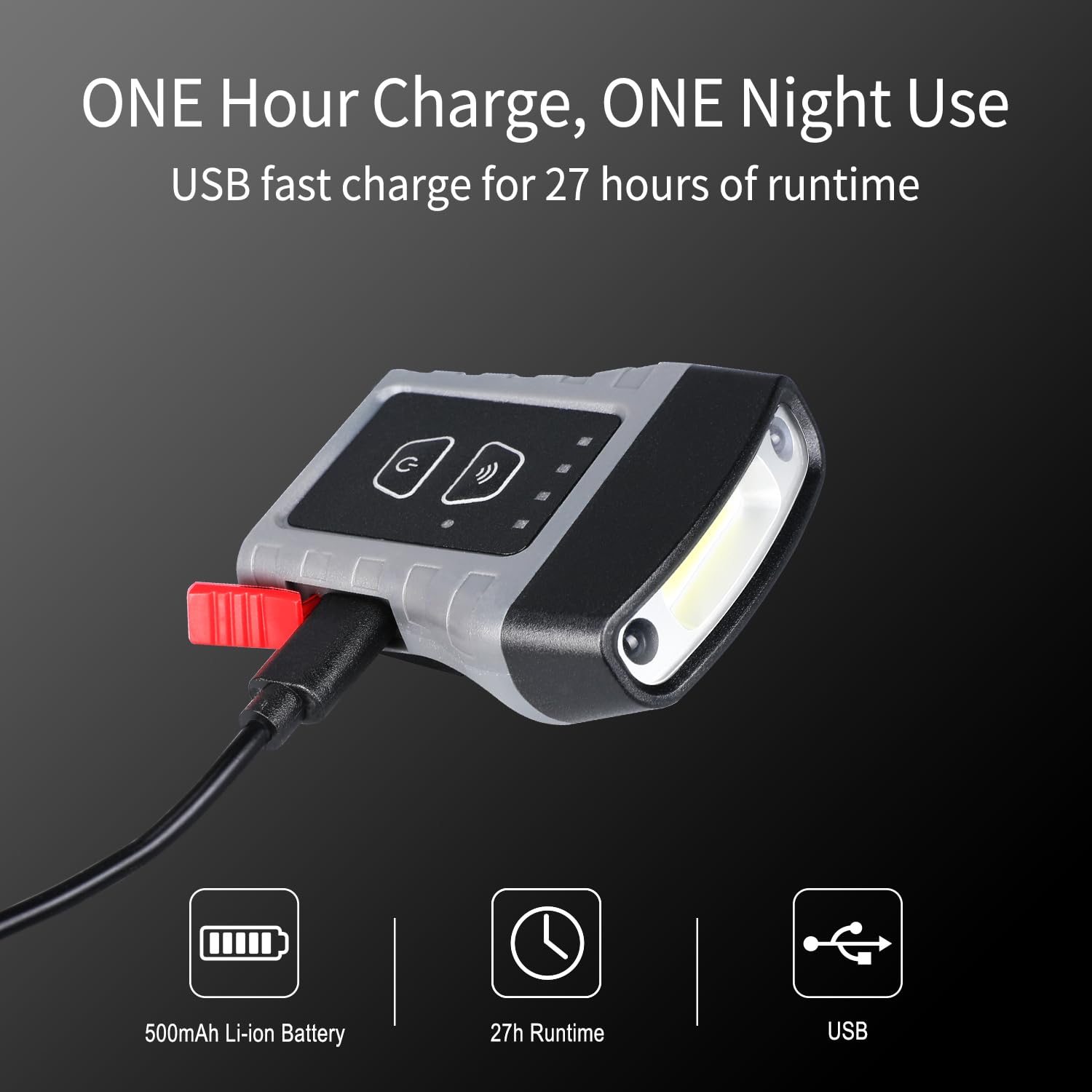 Klarus HC3 Lampe Frontale Rechargeable LED Rotative Pour Casquette - Lumière Mains Libres Avec Mode Rouge - Pêche, Camping, Course, Lecture