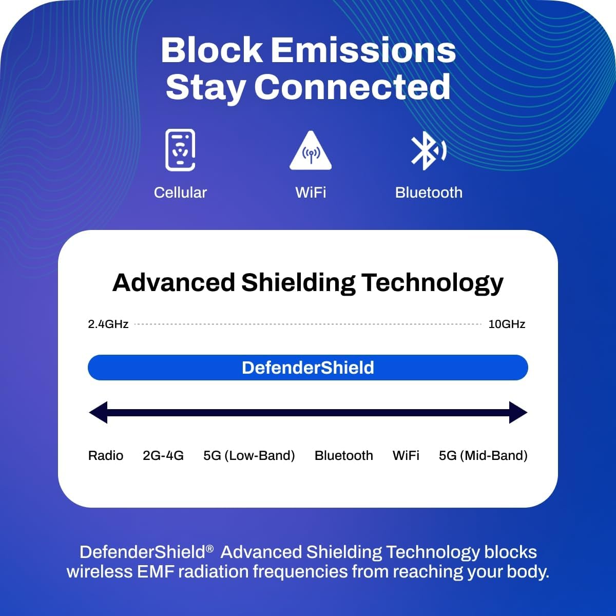 DefenderShield EMF Radiation Blocking Beanie Cap - Blocks Wireless Radiation