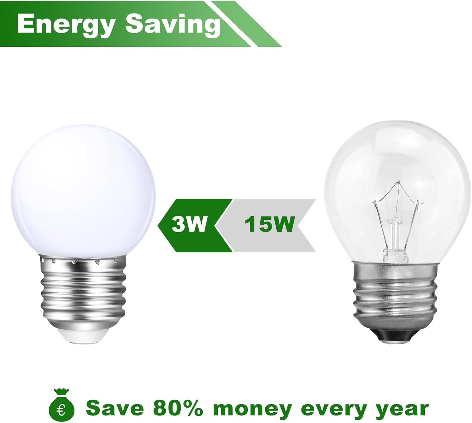 LED Night Light Bulb,3W E26 LED Light Bulbs,Low Wattage Small Light Bulbs,6500K Daylight White,Energy Saving Light Bulb,15 Watt Equivalent,for Bathroom Vanity Porch String Light Bulbs,6 Pack