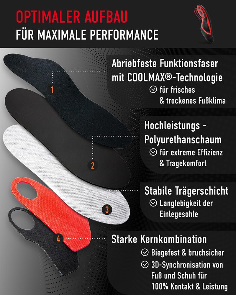 SPORT SOCCER - Einlegesohlen für Fußballschuhe - Einlagen für Sportschuhe - Leicht zu reinigen für Sport & Freizeit - Atmungsaktiv, kühlend und langlebige Schuheinlagen für Damen & Herren