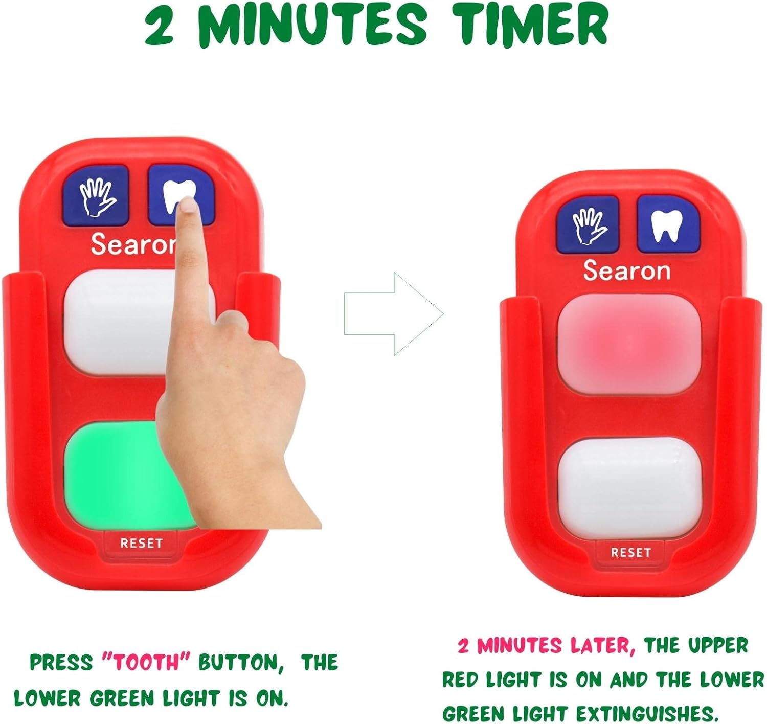 Searon Toothbrush Timer for Kids, 2 Minutes Teeth Brushing Timer, 20