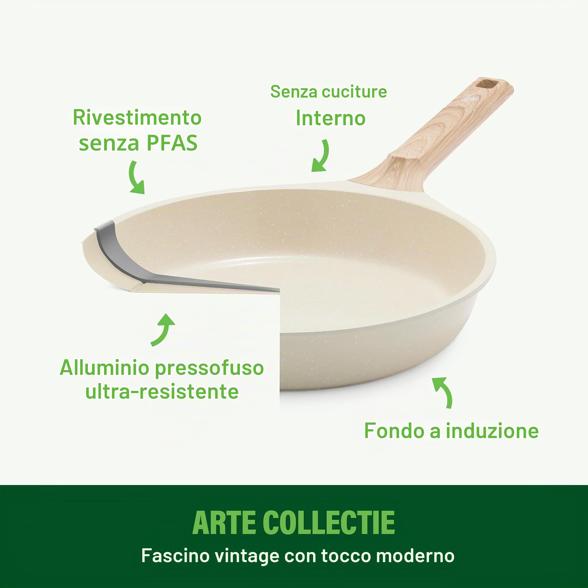 GreenChef Arte - Set di 8 pentole rivestite in ceramica, con manico in legno, colore: bianco crema