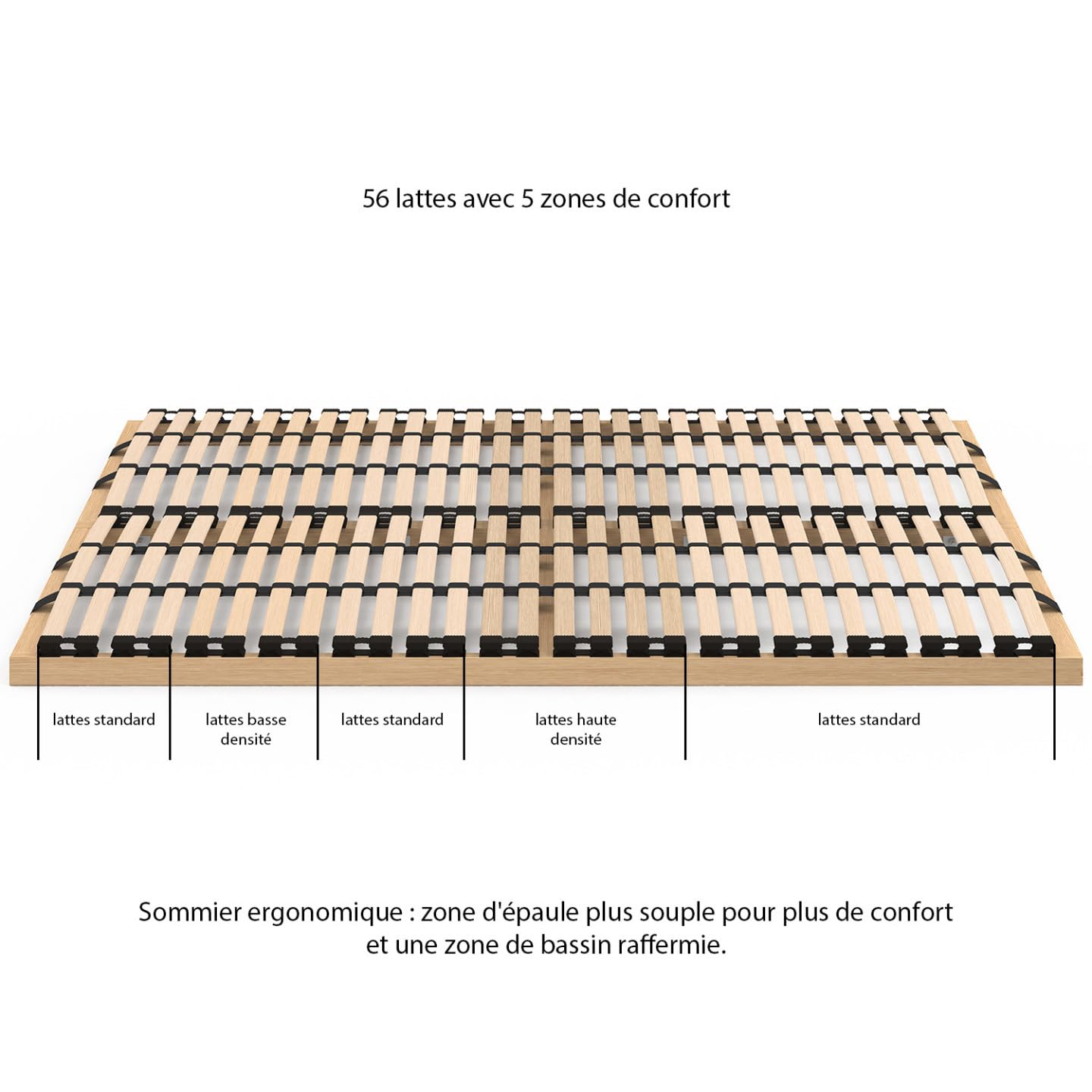 IDMarket - Somier de láminas ajustables - 5 zonas de confort 140 x 190 cm