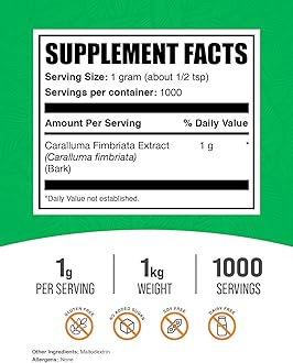 BulkSupplements.com Caralluma Fimbriata Extract Powder - Caralluma Fimbriata Supplement, Herbal Supplement - Vegan & Gluten Free, 1g per Serving, 1kg (2.2 lbs) (Pack of 1)