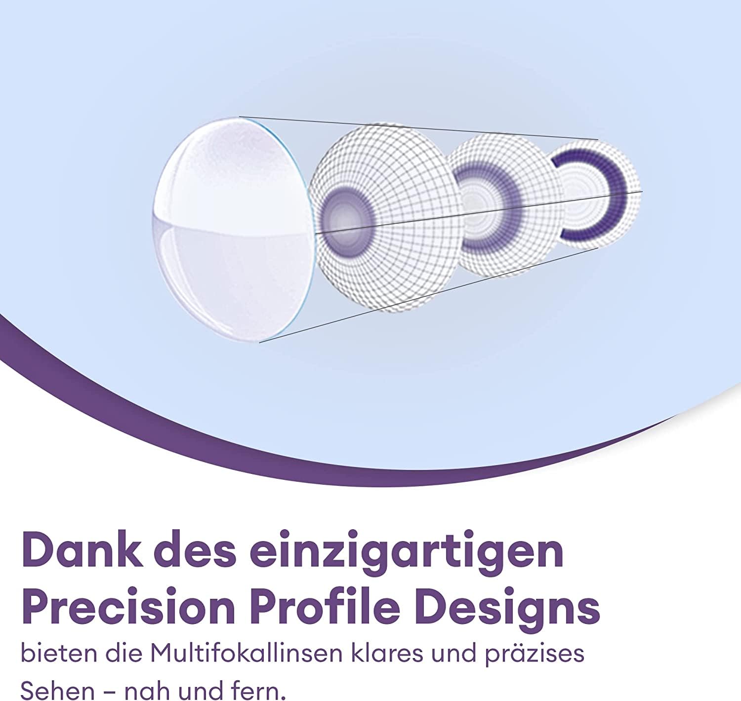 Air Optix plus HydraGlyde Multifocal Monatslinsen weich | 3 Stück | BC 8.6 mm | DIA 14.2 mm | ADD MED | -03.75 Dioptrien