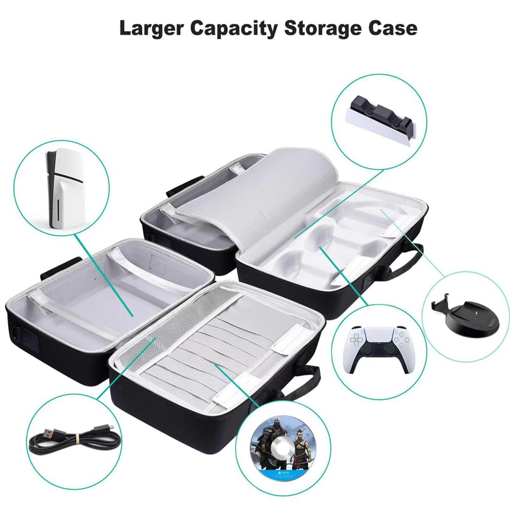 Custodia protettiva sottile per PS5, borsa portaoggetti per console di gioco, valigia da viaggio, borsa portatile resistente ai graffi (grigio)