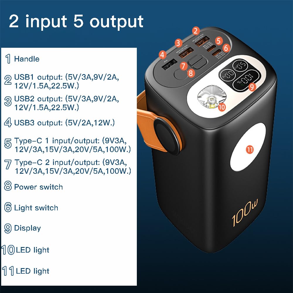Power Bank Per Laptop Ad Alta Capacità Da 60000 MAh, Caricabatterie Portatile Per Laptop A Ricarica Rapida Da 100 W, 2 Ingressi E 5 Uscite, Impermeabile IP65, Per Tablet, Fotocamere(Color:black)