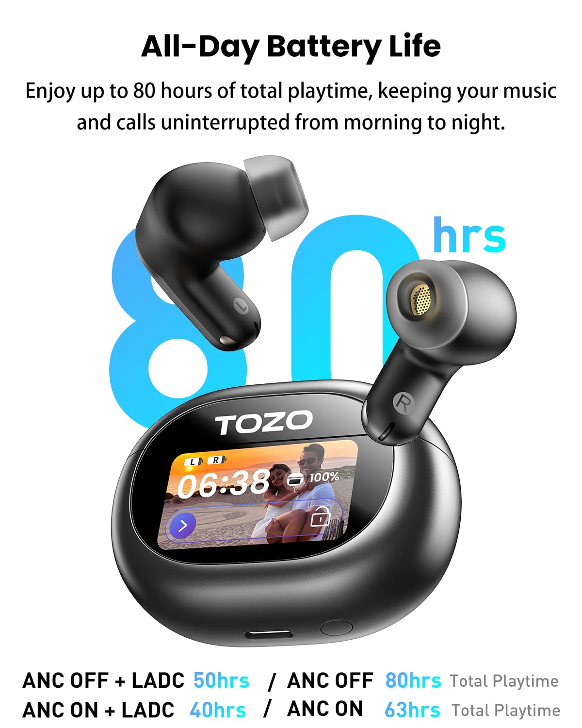 TOZO NC20 Pro Cuffie Bluetooth 5.4, ANC Ibrido, Audio Hi-Res LDAC | Traduzione Vocale IA in Tempo Reale Note Riunione Automatiche 6Mics ENC IPX8 Ricarica Wireless Ideali per Lavoro e Viaggi