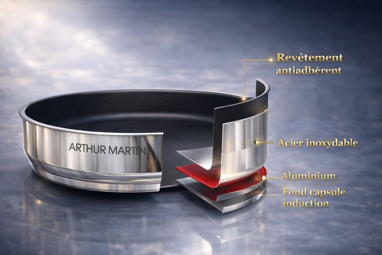 Arthur Martin AM9728 Set de 3 poêles avec revethement anti adhérent Acier Inoxydable Poignée amovible Tous feux dont induction
