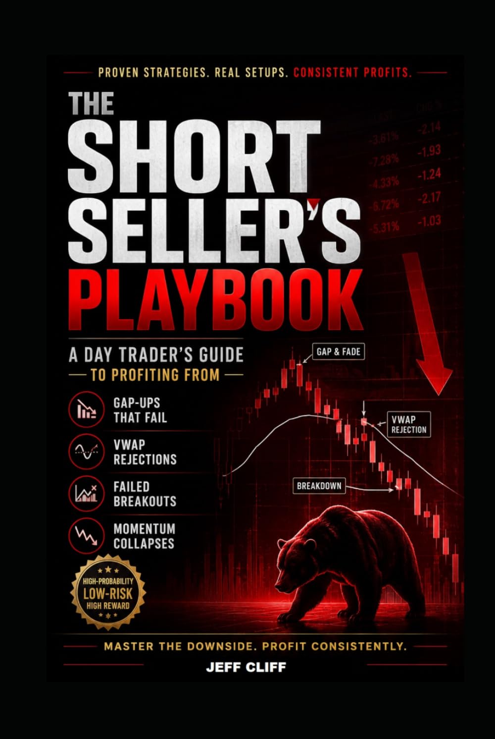 The Short Seller's Playbook: A Day Trader’s Guide to Profiting From Gap-Ups That Fail, VWAP Rejections, Failed Breakouts, and Momentum Collapses