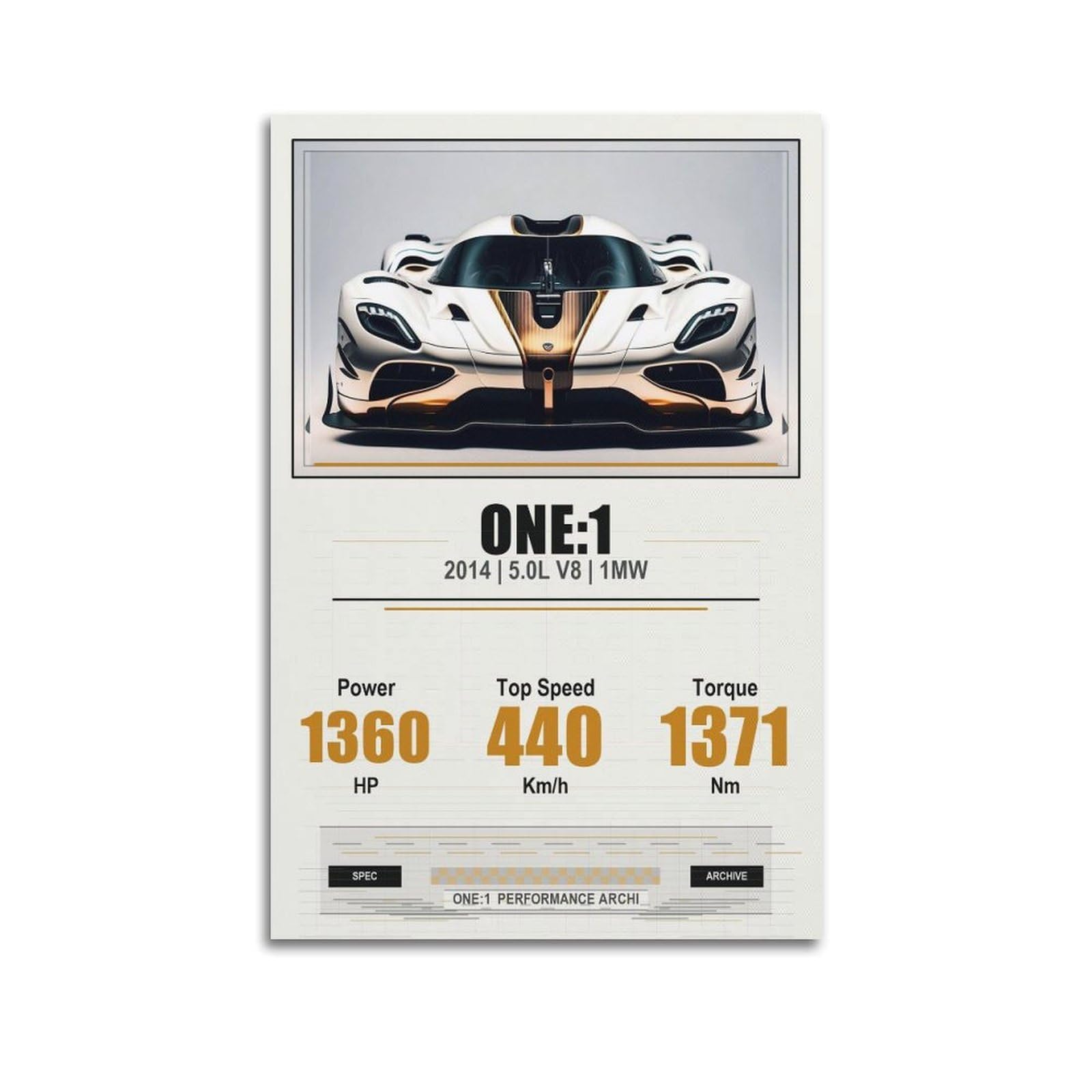OKAHYS Swedish Hypercar Poster One-1 Supercar Performance Technical Modern Decorative Canvas Prints - Ideal Wall Art for Family, Man Cave, Game Room, Boys & Girls Bedroom 16x24inch(40x60cm)