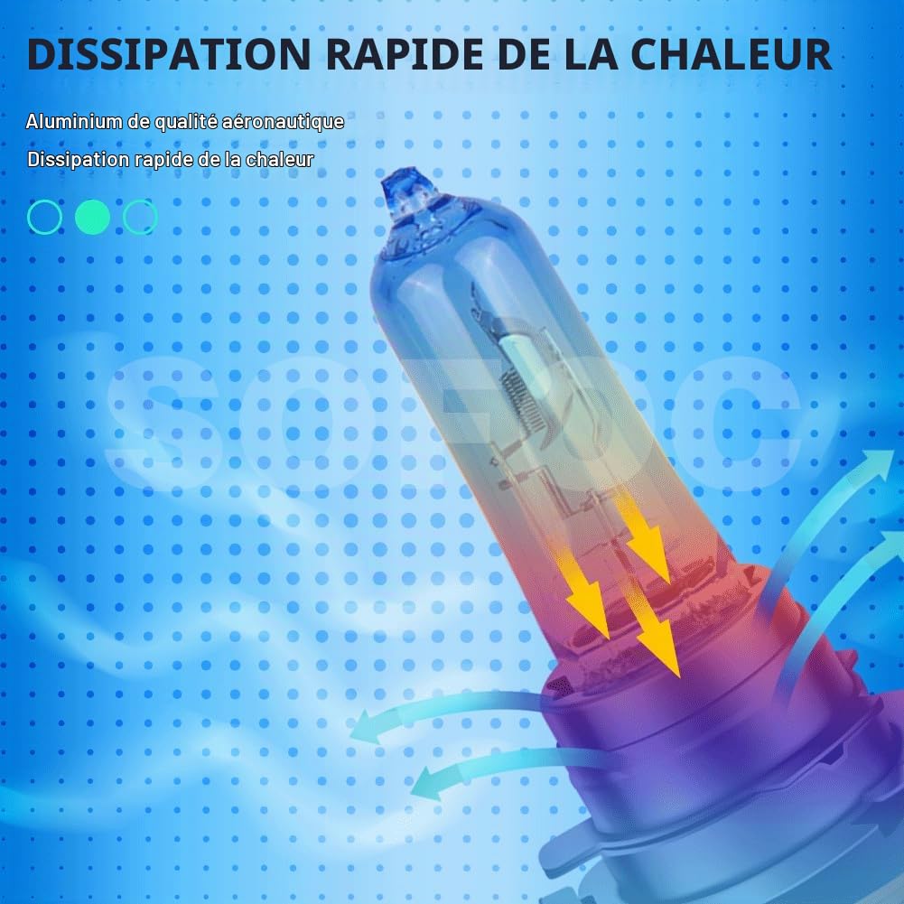 SOFOC H15 Ampoule 12V 715 Phare Feu de Jour 55W/15W 64176 PGJ23t-1 Blanc DRL Rapprochée/Route 3 Broches Plug & Play 2pcs