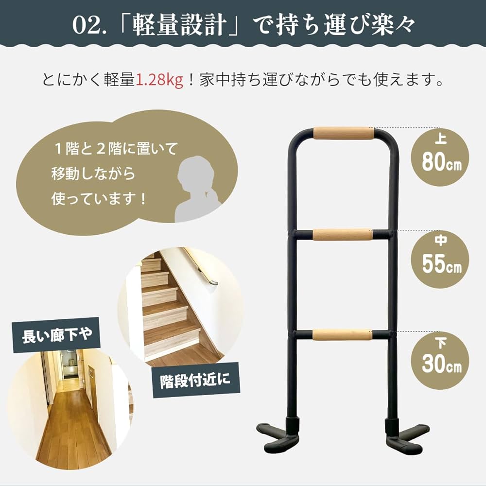 Amazon.co.jp: 楽々健 立ち上がり 補助手すり 「楽禅」 3段 ホワイト