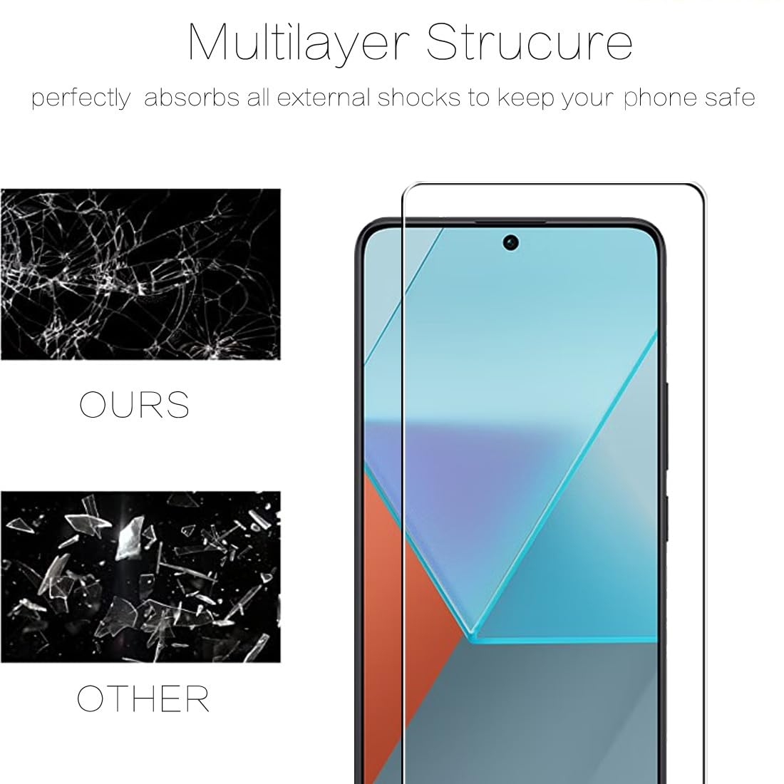 KNOXS Vetro Temperato Per Fotocamera Xiaomi 15 Ultra – 3 Pezzi, 9H, Ultrasottile E Antigraffio