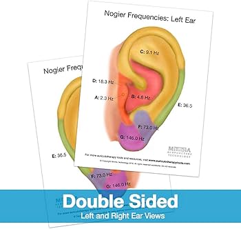 Acupuncture Point Detection and Treatment Electronic Stimulator