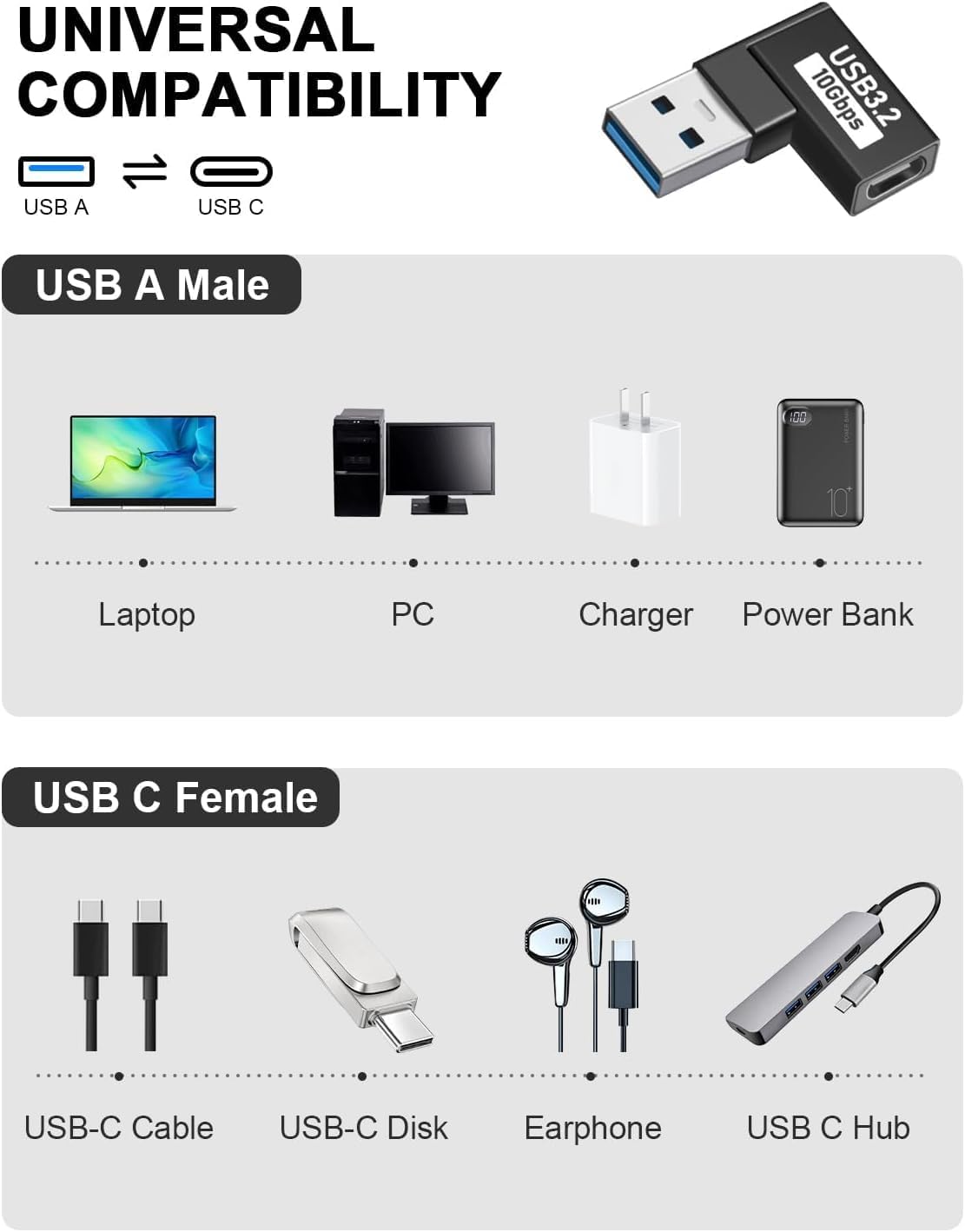 USB to USB C Adapter,USBC Female to A Male Car Charger Adapter,USB-C Plug OTG Converter for iPhone 16 15 14 13 Plus Pro Max,iPad Air Mini 6 7,Samsung Galaxy S25,Apple Watch