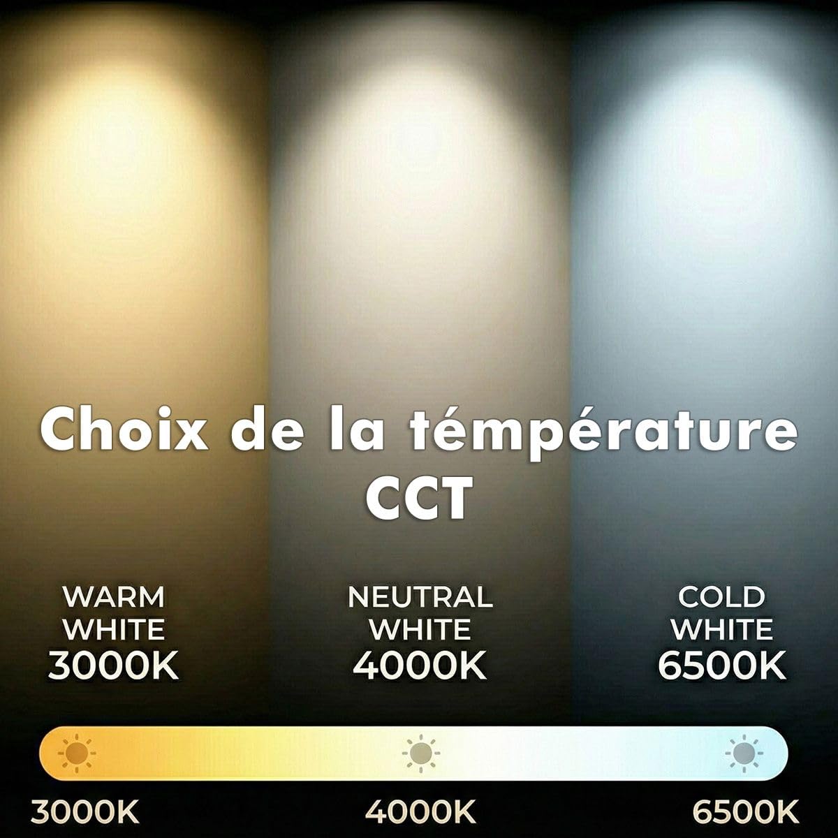 Arum Lot de 5 Spots LED Encastrables Extra Plats ASTURIE 7W (Eq. 75W) – Technologie CCT (Choix 3000K / 4000K / 6500K) – Orientables & Noir Mat – Trou Perçage 70mm – Faible Profondeur 25mm (220V)