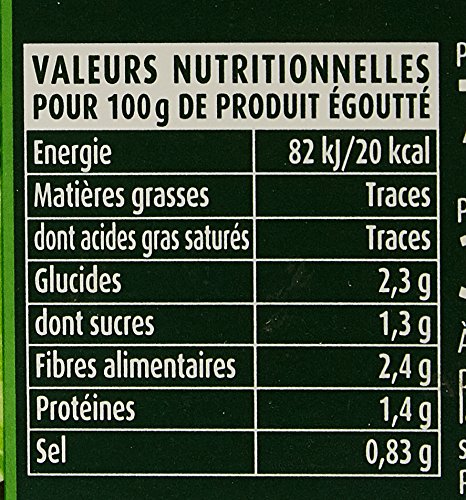 Haricots Verts Extra fins Cueillis Main Cassegrain La Boîte De - vue 8