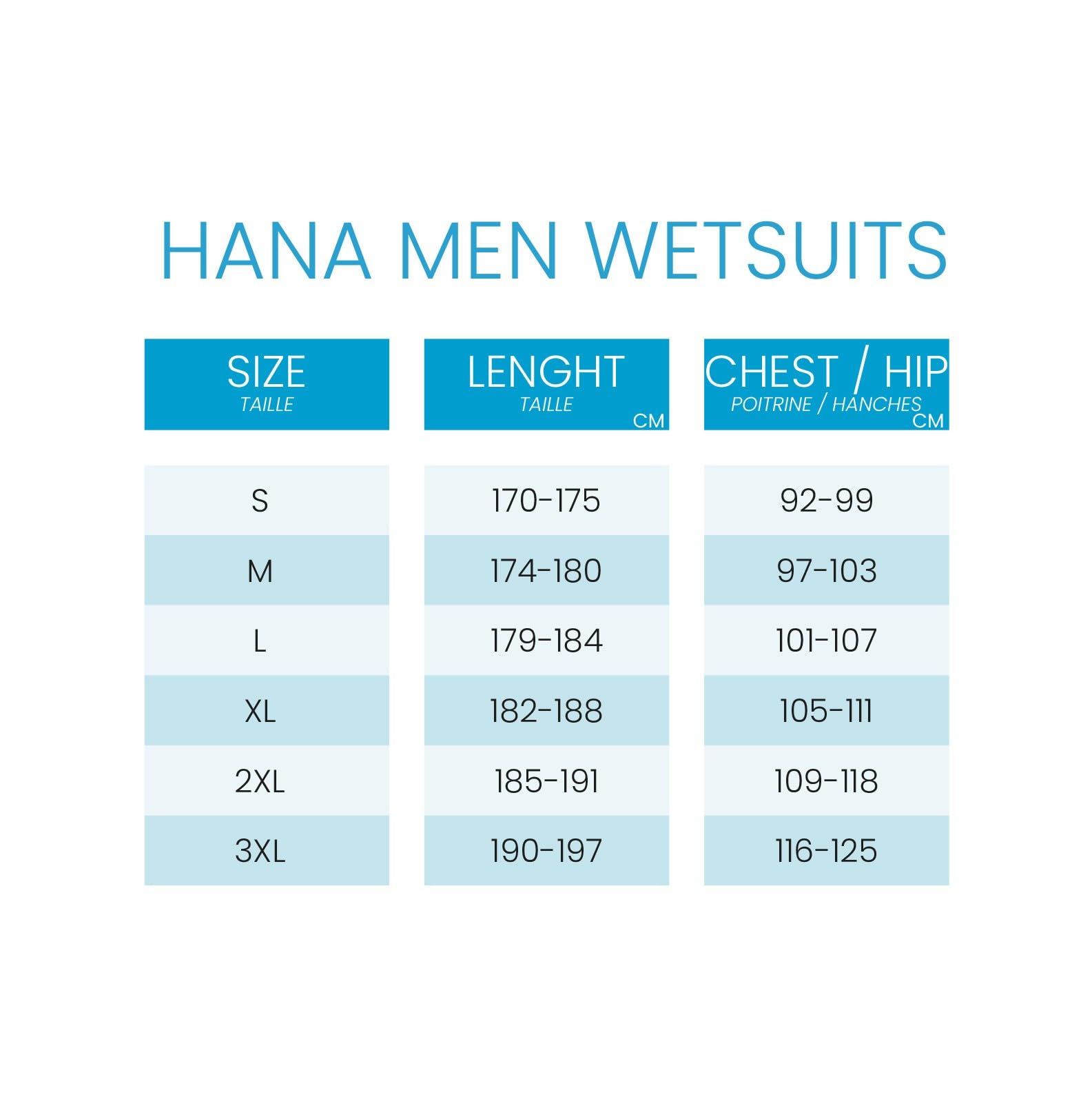 HANA Waimea - Mono de neopreno corto de 3/2 mm para hombre - Neopreno SCR Full Stretch Limestone - Ideal Surf, Paddle, Wakeboard, Kayak - Confort, Flexibilidad y Protección Térmica